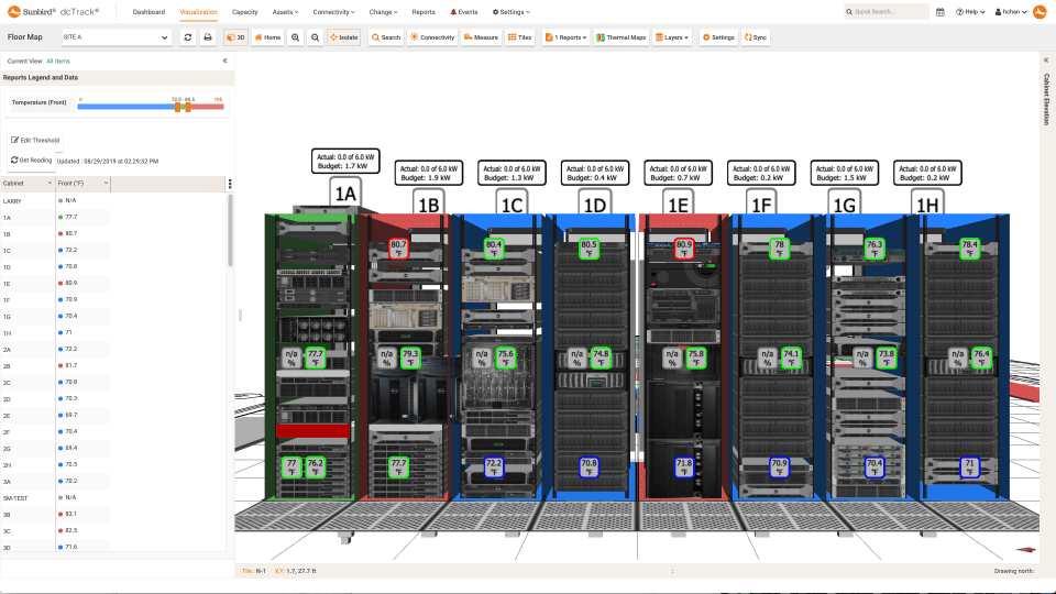 dcim software de control del centro de datos