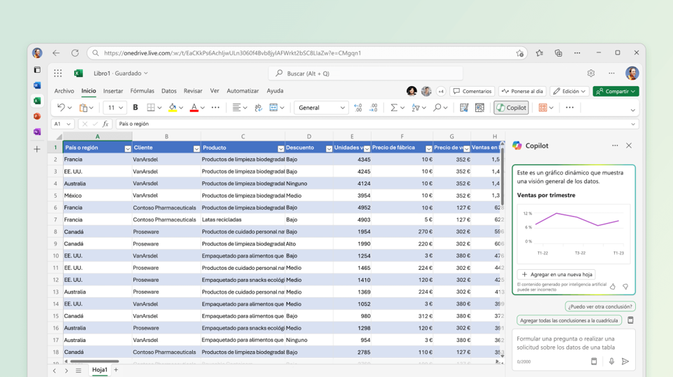 cpd-excel-monitorizacion