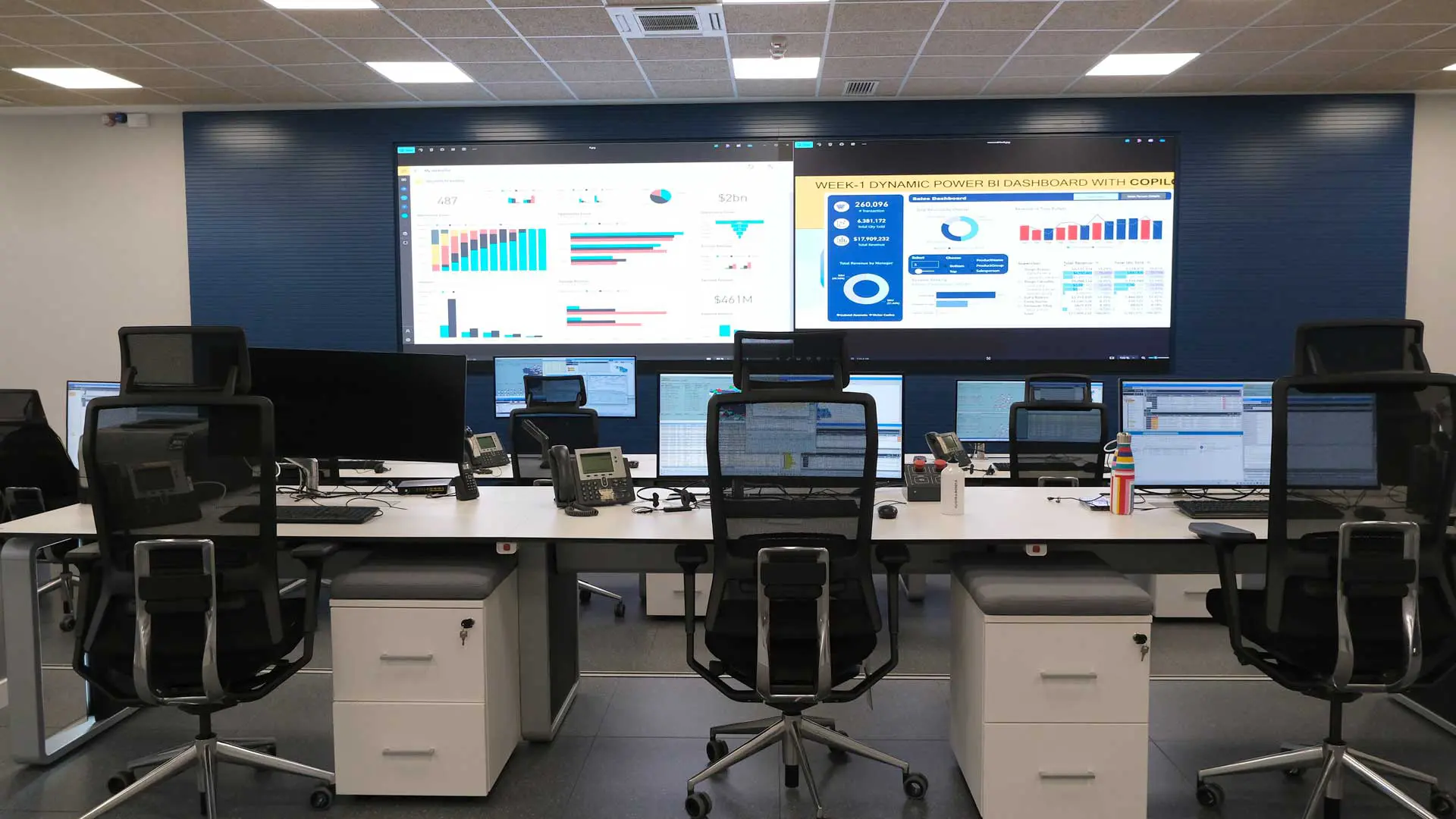 Diseño de centro de control y sala de crisis de seguridad | GESAB