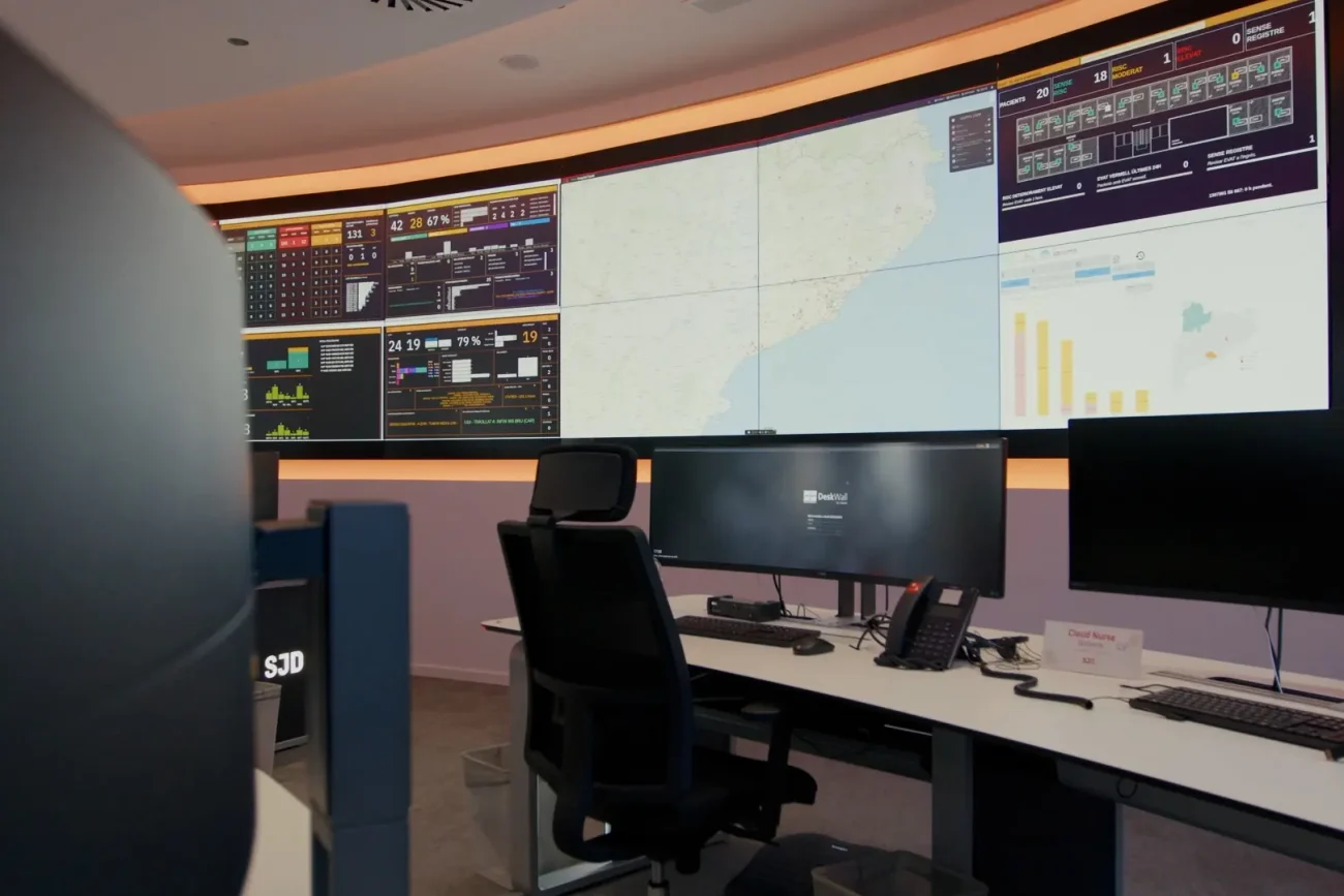 DeskWall centro de control GESAB Hospital Sant Joan de Deu